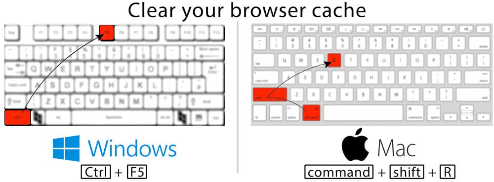 google chrome clear cache keyboard shortcut mac